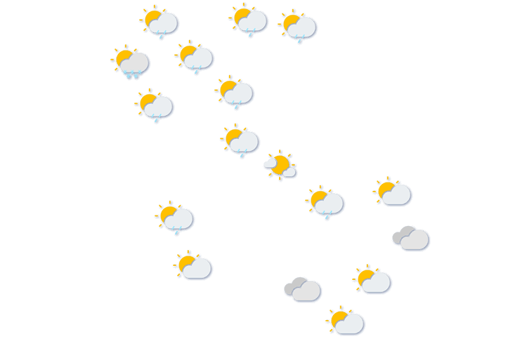 Forecast