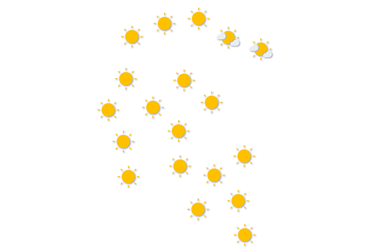 Forecast