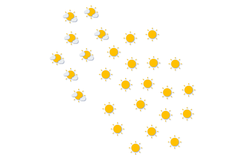 Forecast