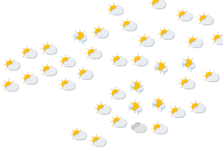Forecast