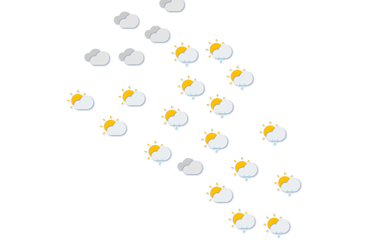 Forecast