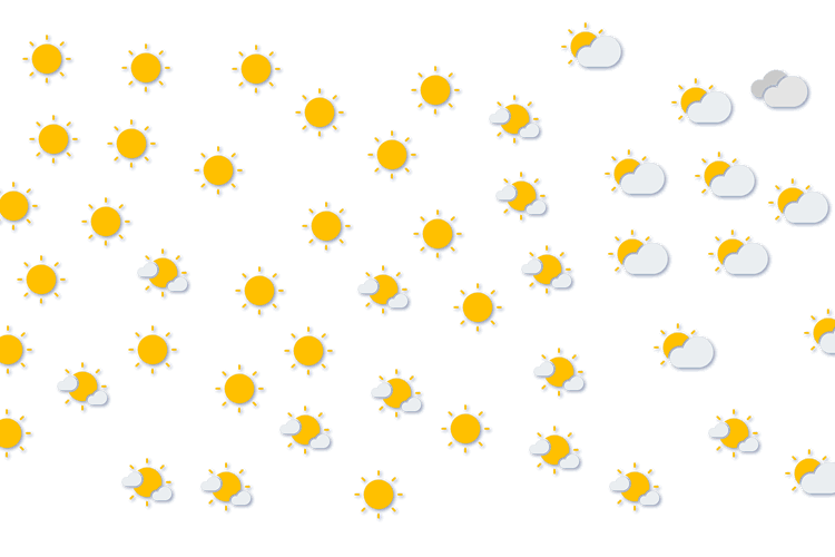 Forecast