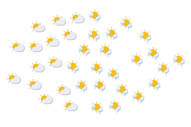 Forecast