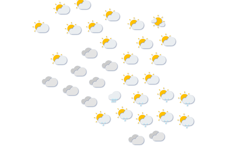 Forecast