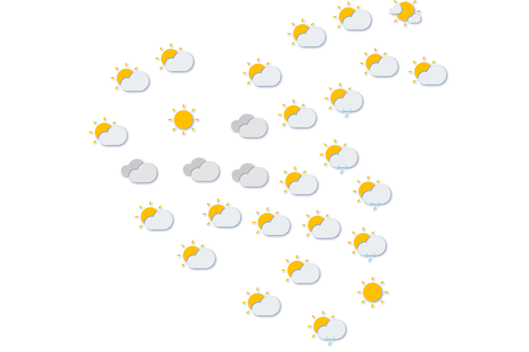 Forecast