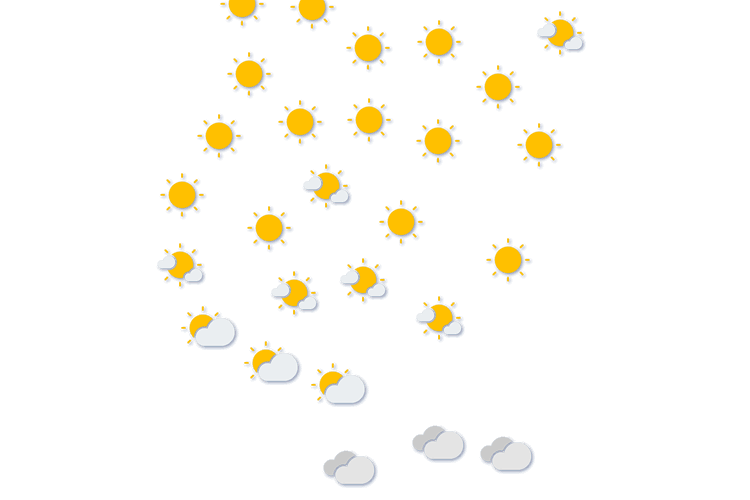 Forecast