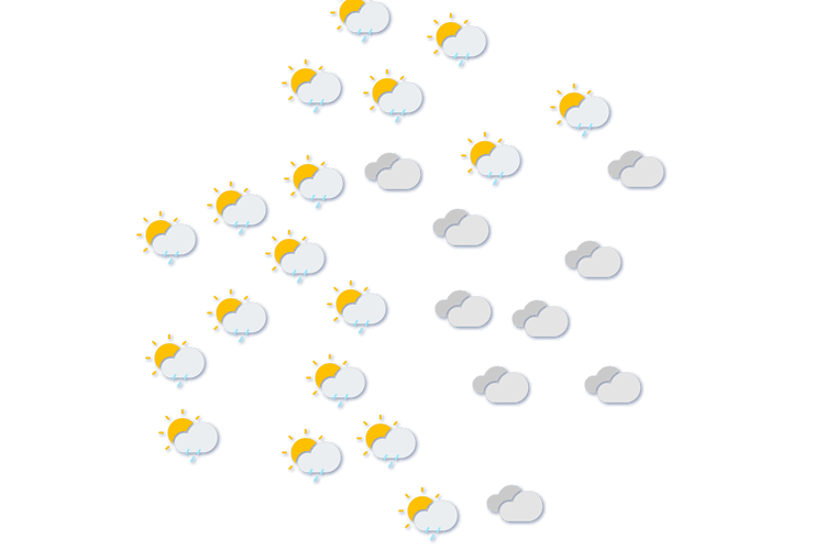 Forecast