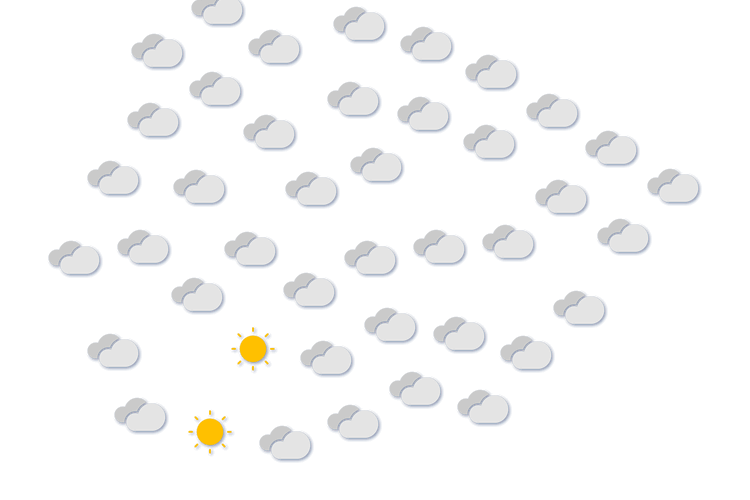 Forecast