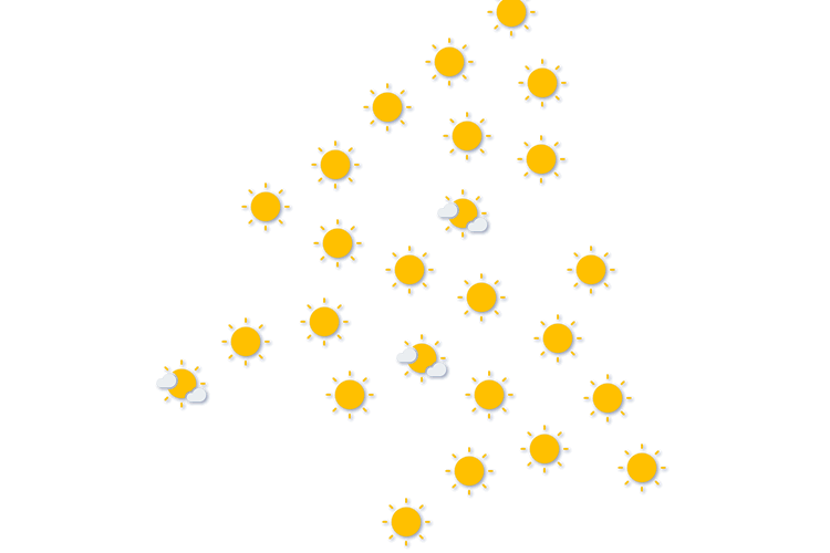 Forecast