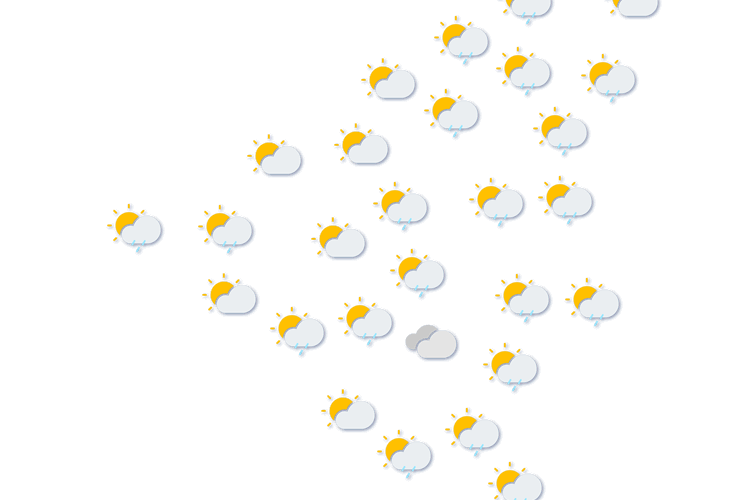 Forecast