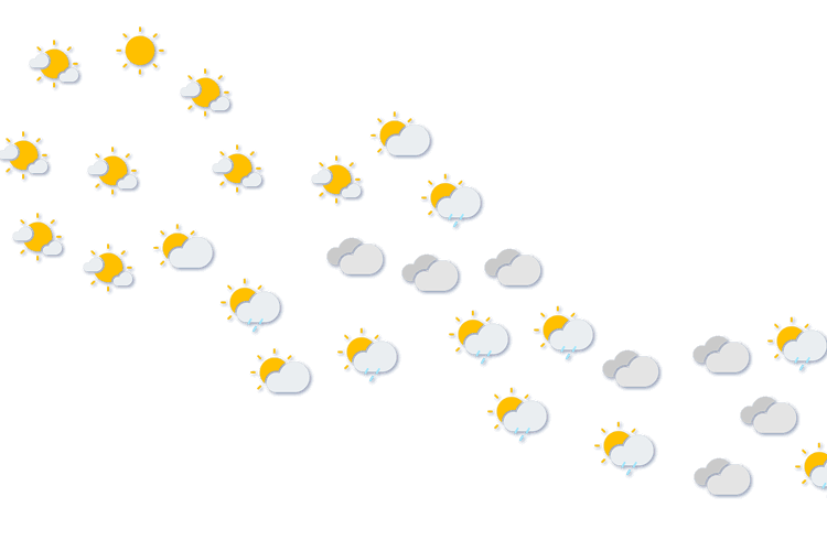 Forecast