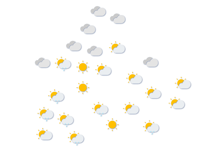Forecast