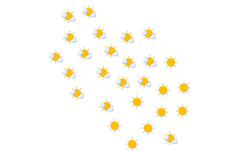 Forecast