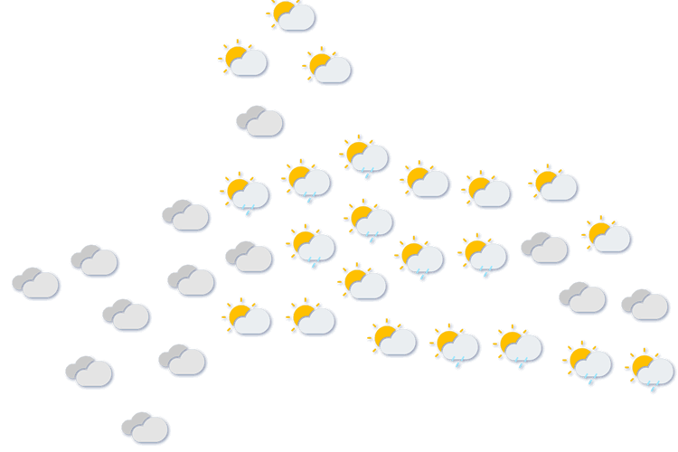Forecast