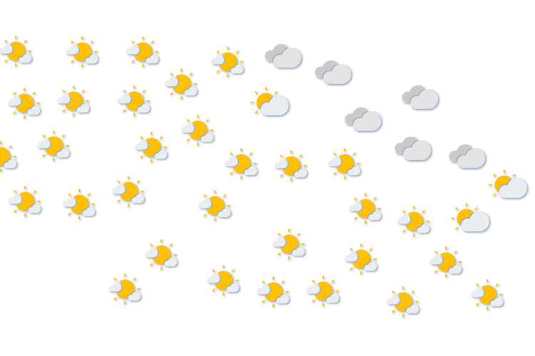 Forecast