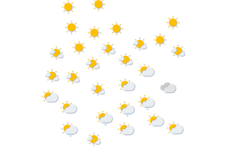 Forecast
