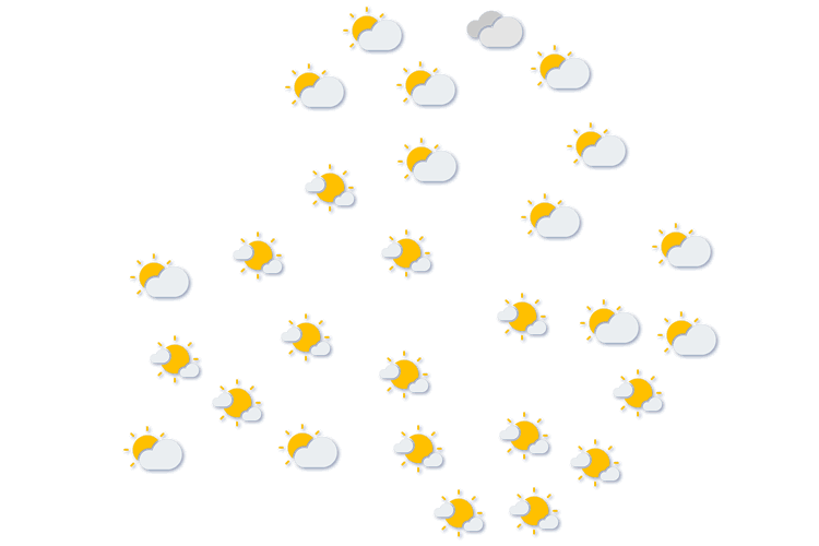 Forecast