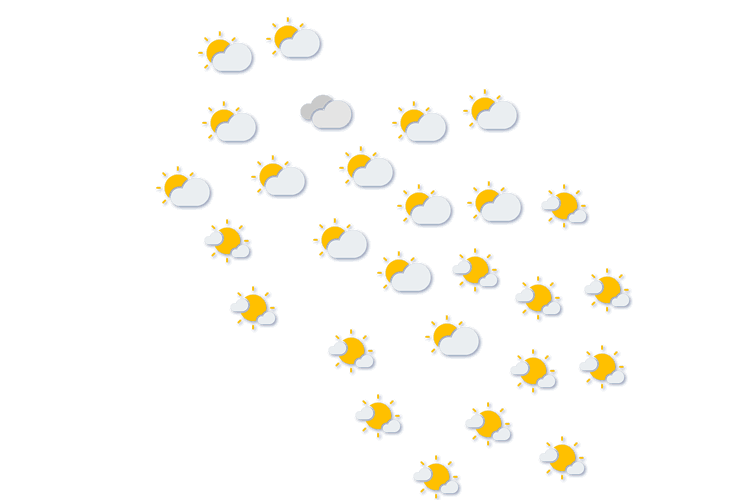 Forecast