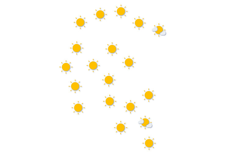 Forecast