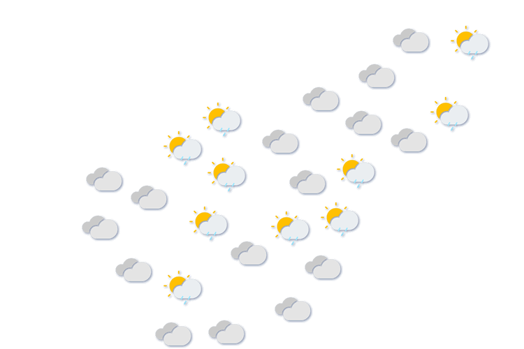 Forecast