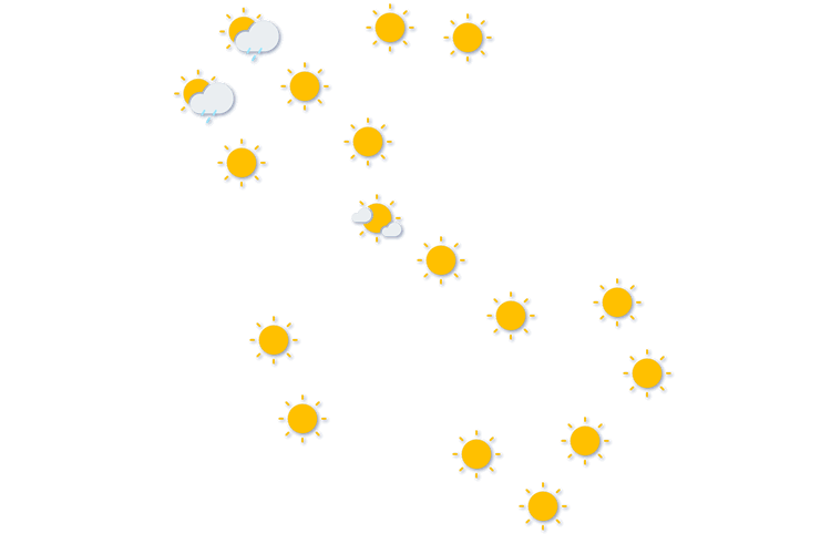 Forecast