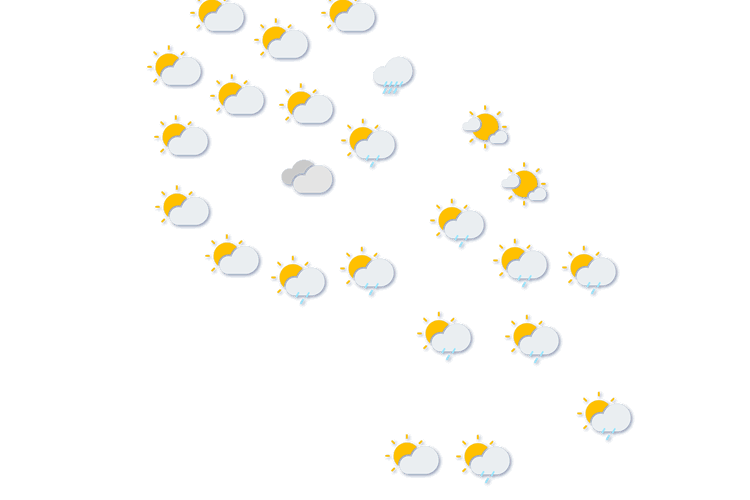 Forecast
