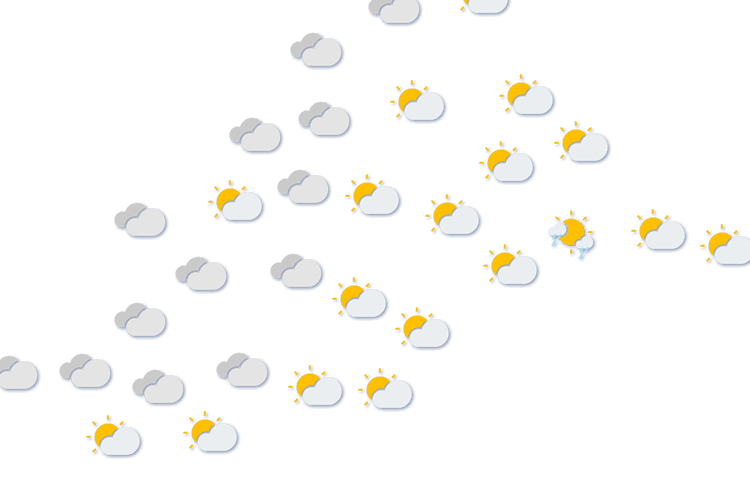 Forecast