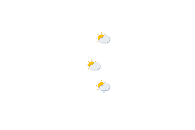 Forecast