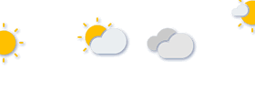 Forecast