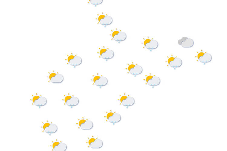 Forecast