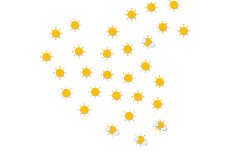 Forecast