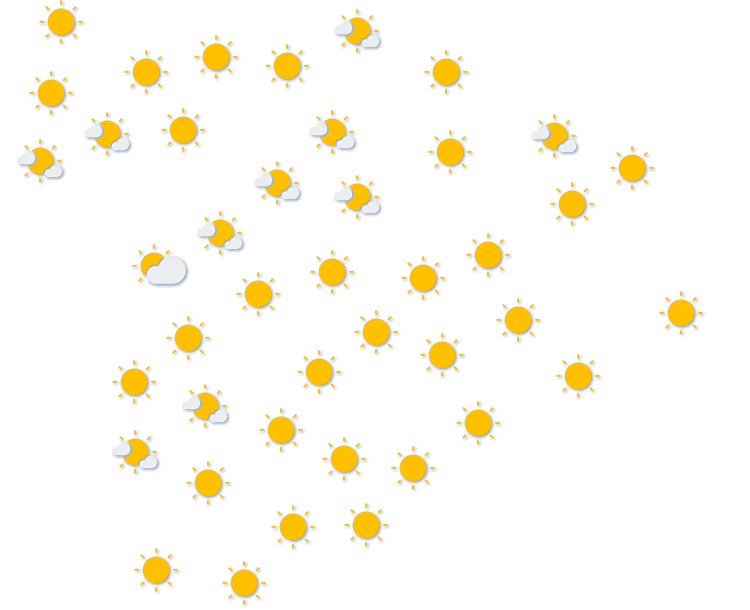 Forecast