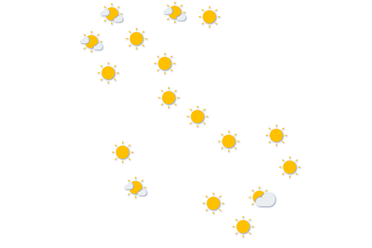 Forecast