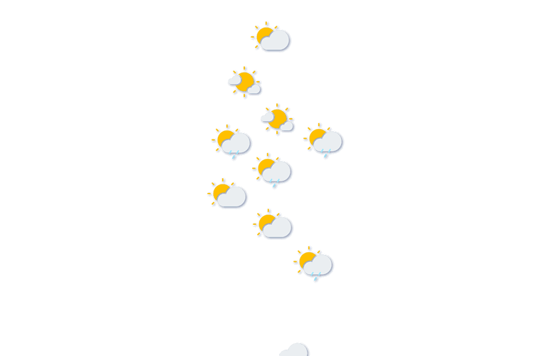 Forecast