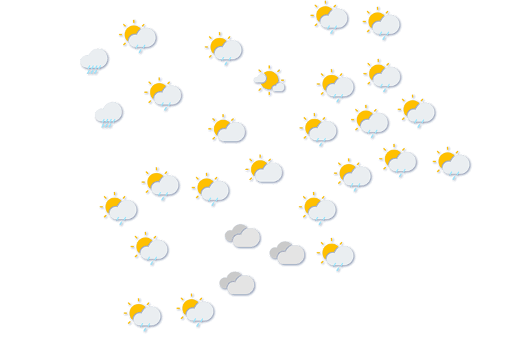 Forecast