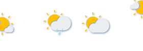 Forecast