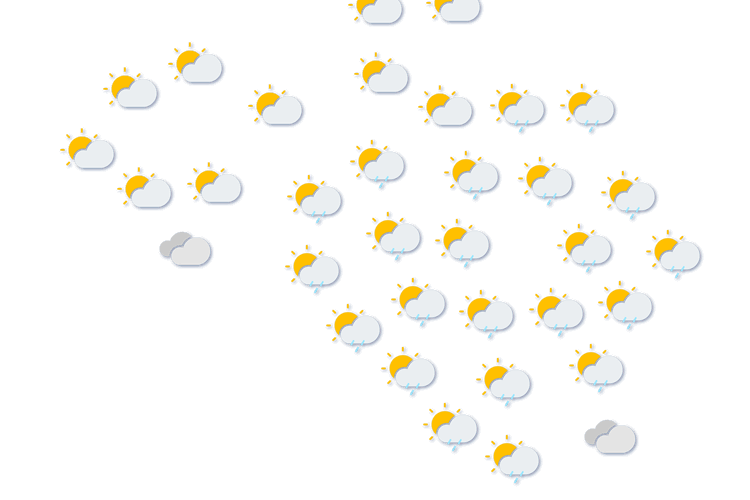 Forecast