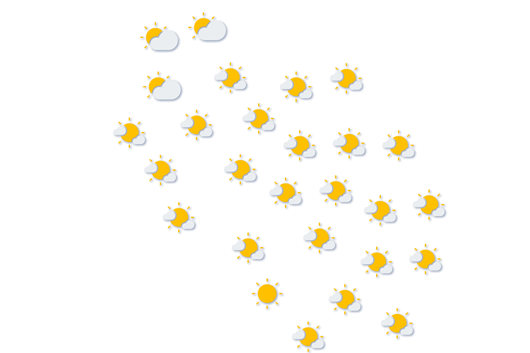 Forecast
