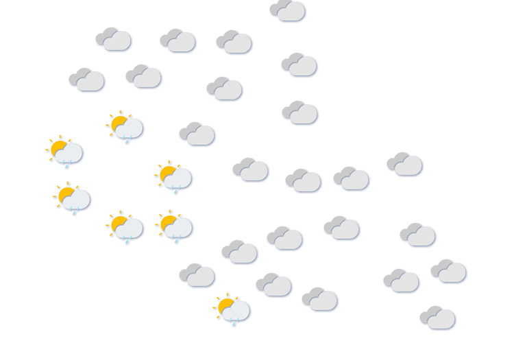 Forecast