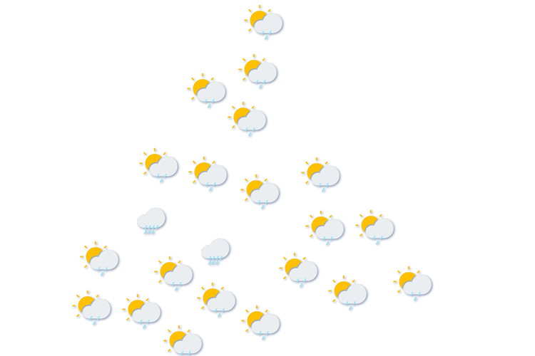 Forecast