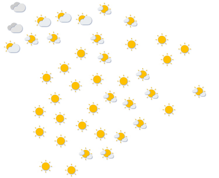 Forecast