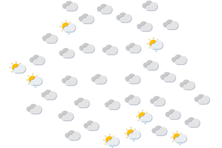 Forecast