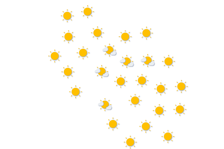 Forecast