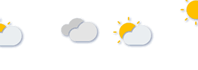 Forecast