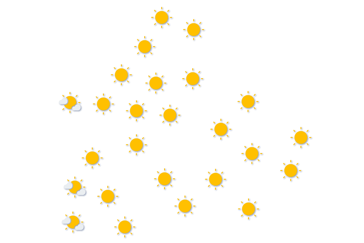 Forecast