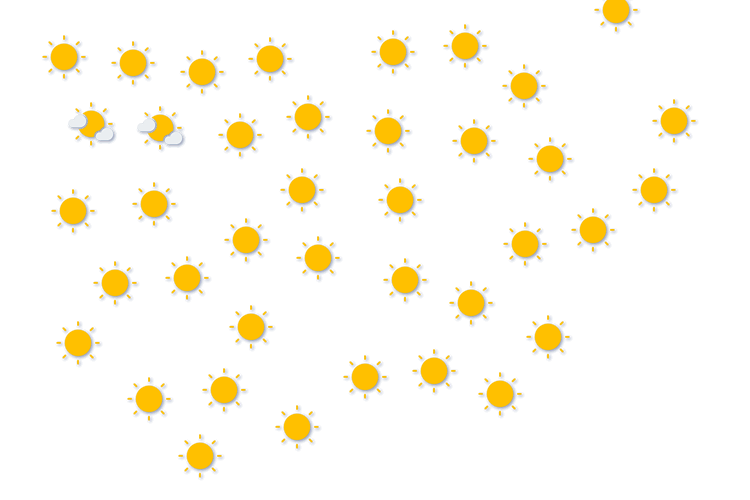 Forecast