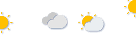 Forecast