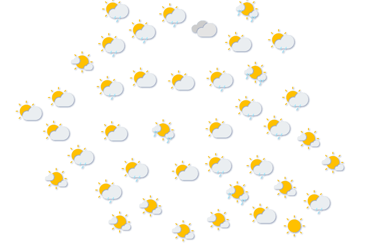 Forecast