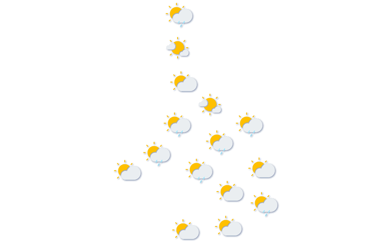Forecast
