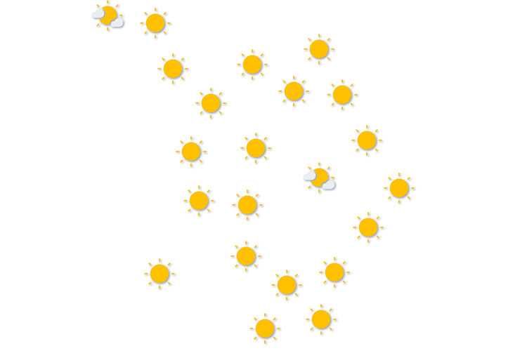 Forecast